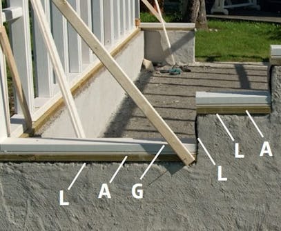 Bunnsvillene i gavlene på orangeri Bunnsvillene i gavlene lages som i langsidene på orangeri